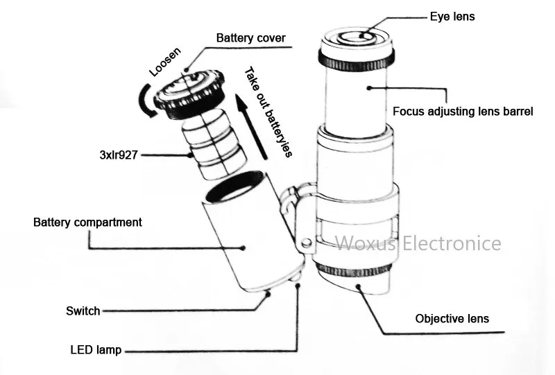 Mini Pocket 45X กล้องจุลทรรศน์แว่นขยาย Handheld Jeweler Loupe พร้อมกระเป๋าหนัง Faux
