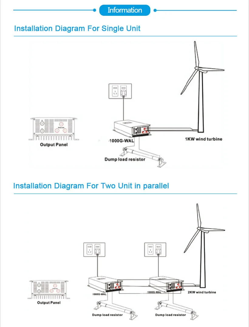 1000W Wind Power Grid Tie Inverter with Dump Load Controller/Internal Limiter for 24v 48v 60v AC DC Wind Turbine Generator