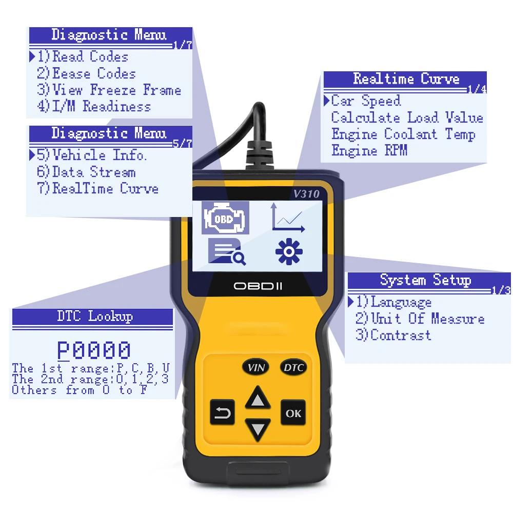 V310 Professional OBD Code Readers Scan Tool OBDII/EOBD Car Engine Fault Code Reader Diagnostic Tool for all 1996 and Newer Car