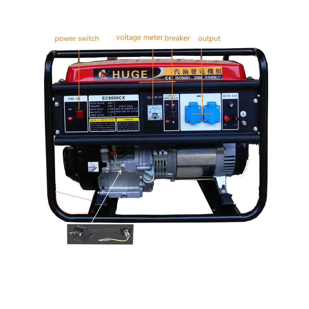 Best price Gasoline Engine Portable Power Electric Gasoline Generator Type For Sale Cheap