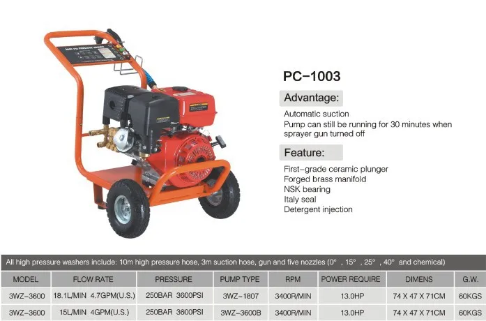 13馬力エンジン高圧産業用洗浄機PC-1003プランジャーポンプ3WZ-3600業務用洗浄機18LPM 250Bar