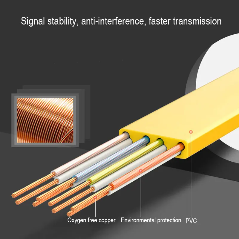 Câble réseau Ethernet LAN CAT6 pour PC, port RJ45, en cuivre pur, ultra-mince, plat, pour routeur d'ordinateur portable, PS4, XBOX