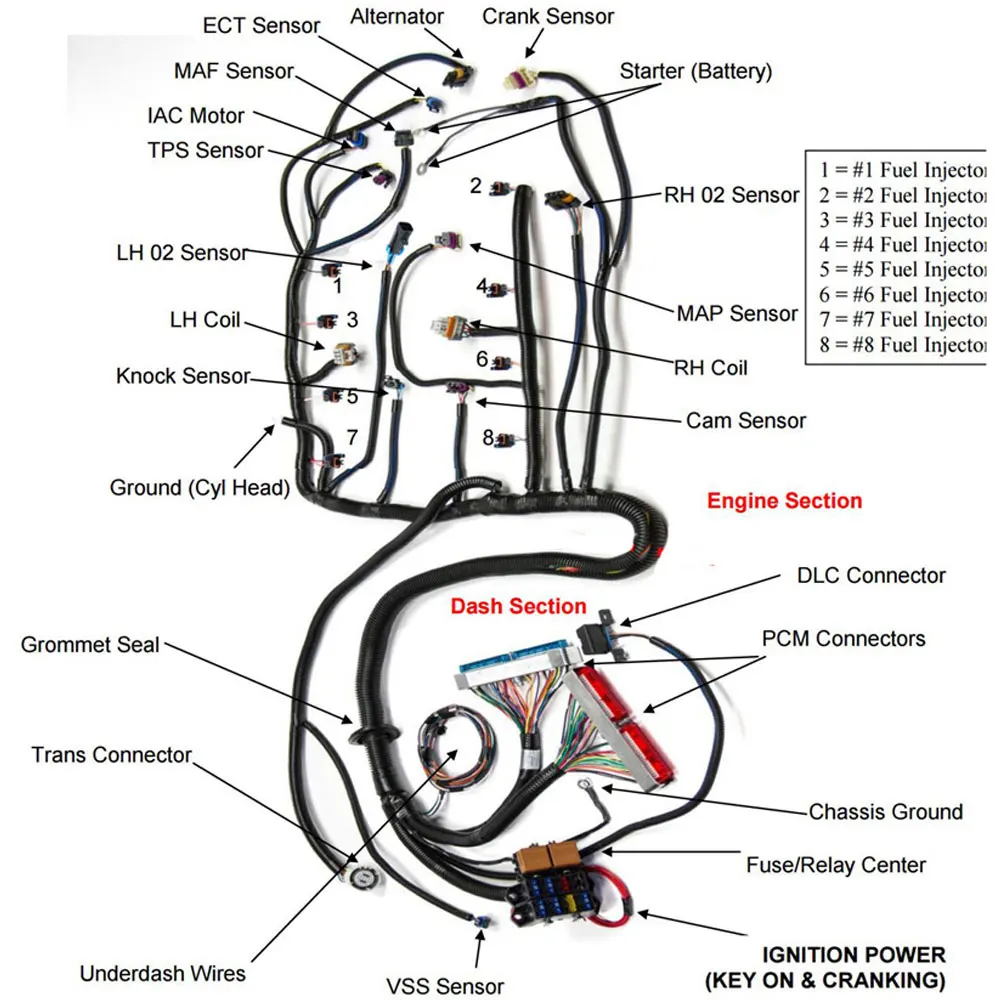 G M EFI Wire Harness 1997-2002 LS1/LSX Standalone Wiring Looms W/4L60E (DBC)