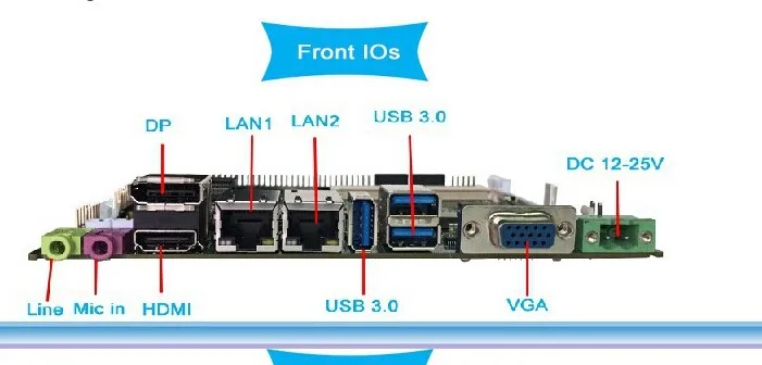 High performance  FANLESS Mini itx  motherboard with I5 CPU 2430M & RAM  (PCM3-QM77)