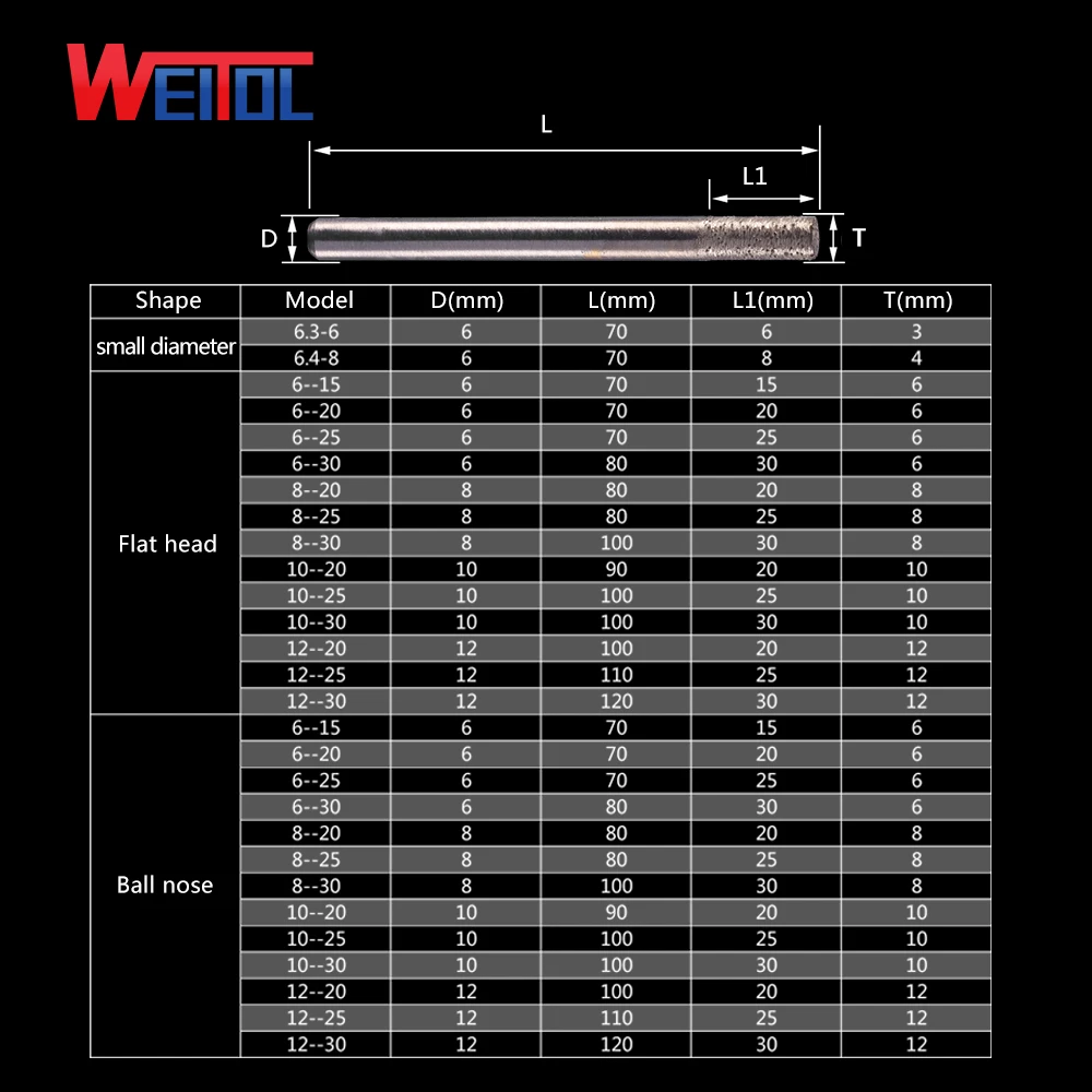 Weitol flat bottom ball nose stone engraving bits Sintered stone carving tools diamond router bits