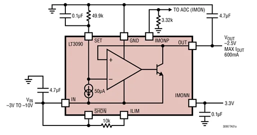 LT3090EDD LT3090IDD LT3090HDD LT3090MPDD LT3090 - Regulador Linear Negativo 36V, 600mA com Limite de Corrente Programável