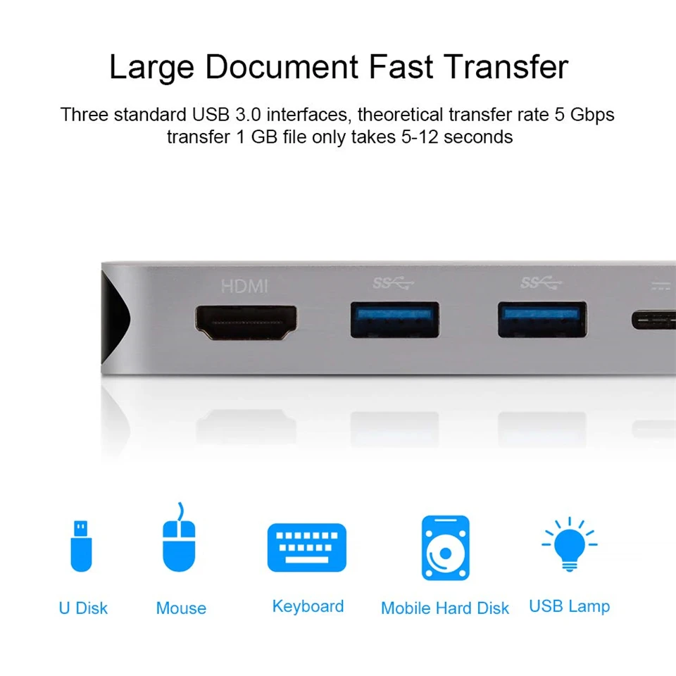 2024 USB HUB 10 in 1 Thunderbolt 3 Type C Adapter Dock 3 USB 3.0 Port 4K HDMI 1080P VGA RJ45 Gigabit Ethernet For Macbook Pro