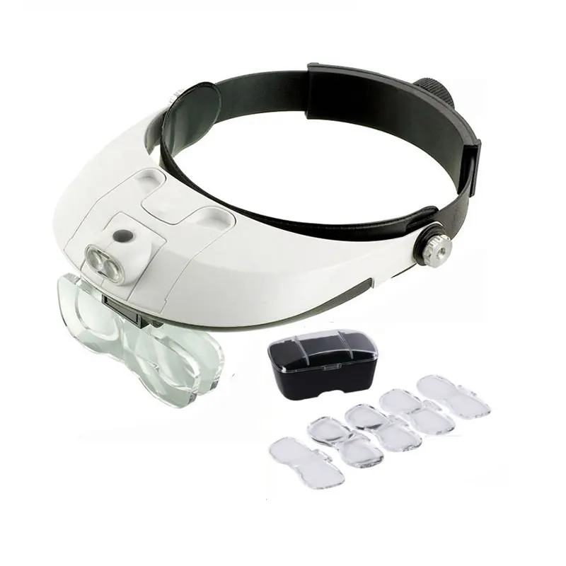 1.0X-3.5X Illuminated Helmet Head Magnifier Headband Loupes with LED Lamp MG81001-G