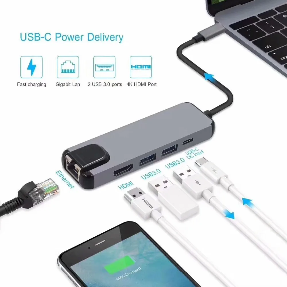 5 in 1 USB Type C Hub HDMI-compatible Hub to Gigabit Ethernet Rj45 Lan Adapter for Macbook Pro Thunderbolt 3 USB-C Charger Port