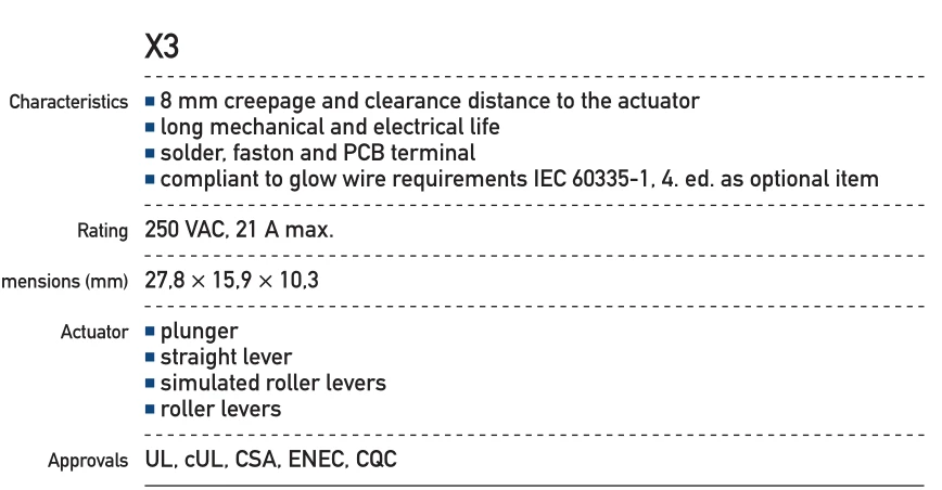 Micro interruptor 100% original 20a 20a 250vac