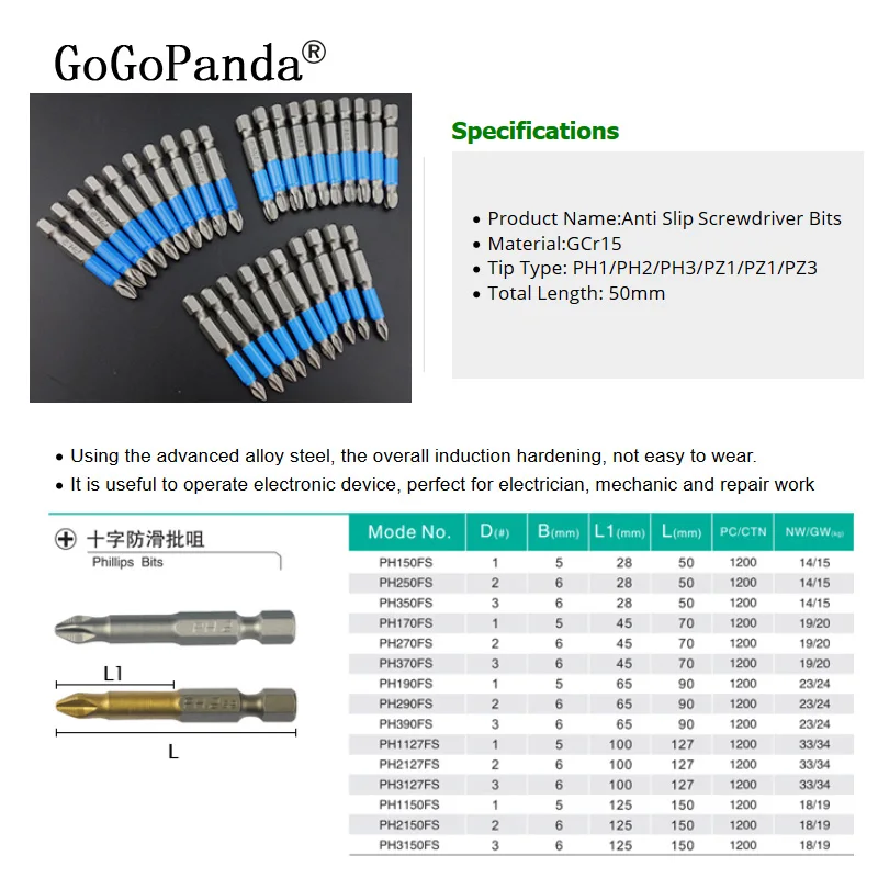 Imagem -02 - Brocas Hexagonais Antiderrapantes de 50 mm Brocas de Chave de Fenda Magnéticas de Cabeça Única Pz1 Pz2 Pz3