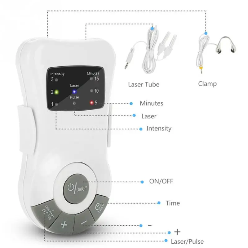 Rhinitis Therapy Allergy Nose clip Low Frequency Sinusitis Cure Reliever Low-frequency Rhinitis Laser Therapy Treatment Massager