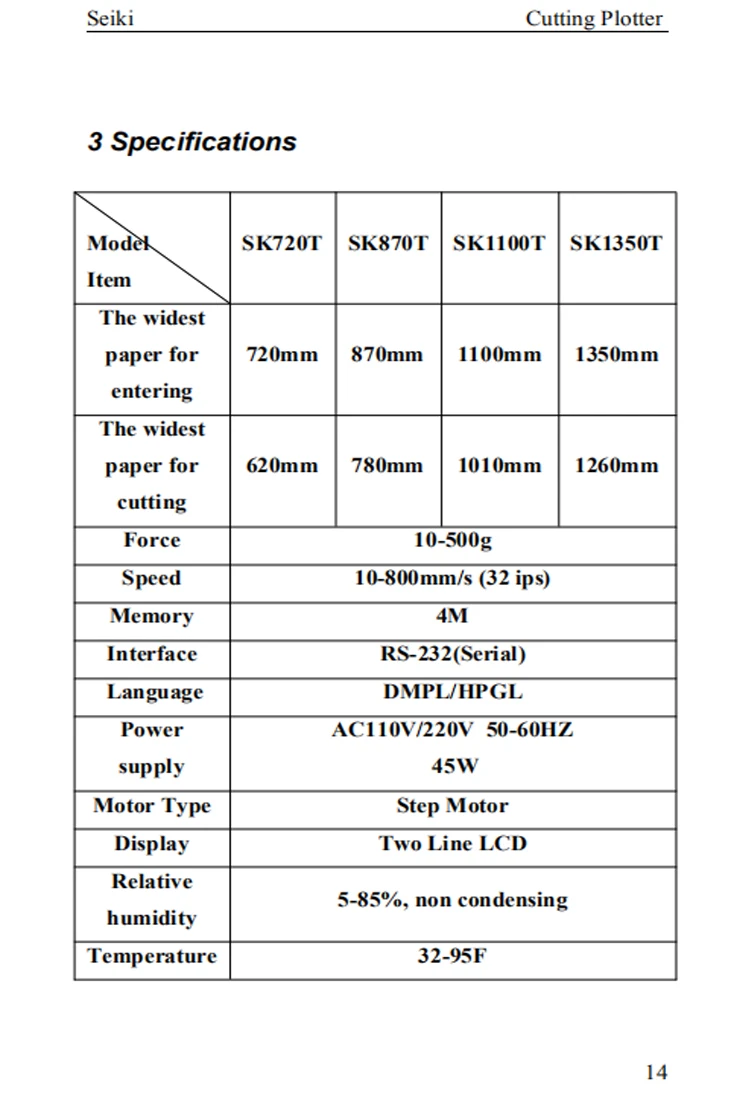 SK-1350T Vinyl cutting plotter 1350mm paper plotter Usb vinyl cutter plotter Software/English manual 220/110V