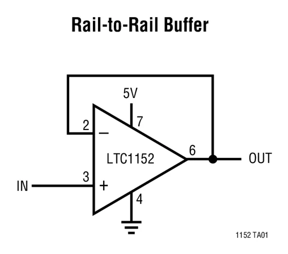 LTC1152CS8 LTC1152IS8 LTC1152 - อินพุตแบบรางต่อราง เอาต์พุตแบบรางต่อราง Zero-Drift Op Amp