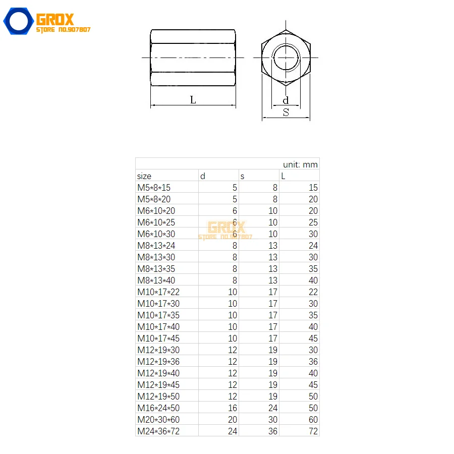 2 Pieces M16*24*50mm Hex Rod Coupling Nut 304 Stainless Steel