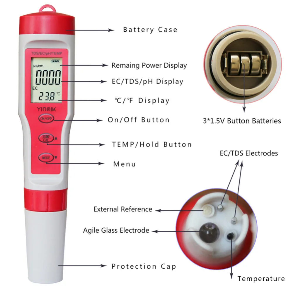 New Portable 4-in-1 Test Pen Water Quality Monitor (PH / TDS / EC / Temperature) for Swimming Pool, Drinking Water, Aquarium