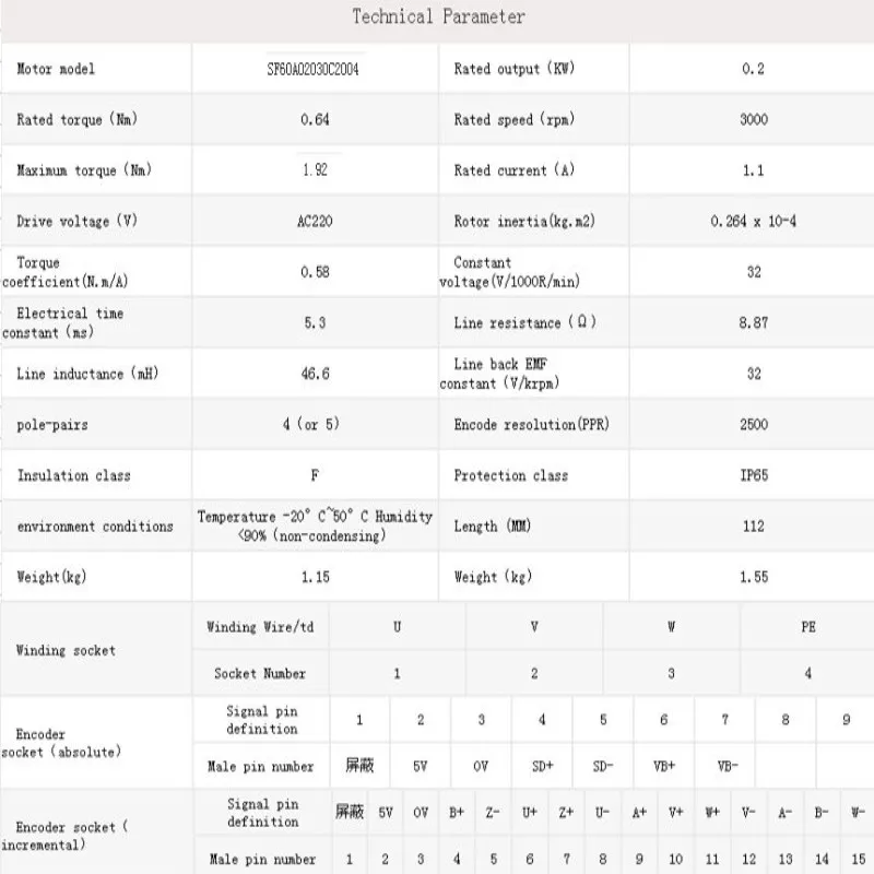 60*60MM 200W 220VAC 3000rpm 0.64Nm 1.1A 2500 incremental encoder,Without electricity loss brake and No oil seal 4 Pairs of poles