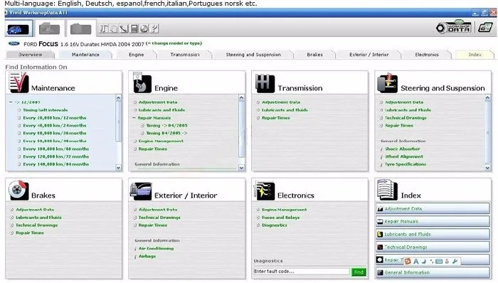 Vivid Workshop 10.20 auto repair software in CD Vivid Workshop Data ATI v10.2 Release 2010 latest version for most European cars