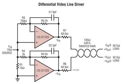 LT1724CS LT1724IS LT1724 - Amplificadores operacionales de precisión de bajo ruido cuádruples de 200 MHz
