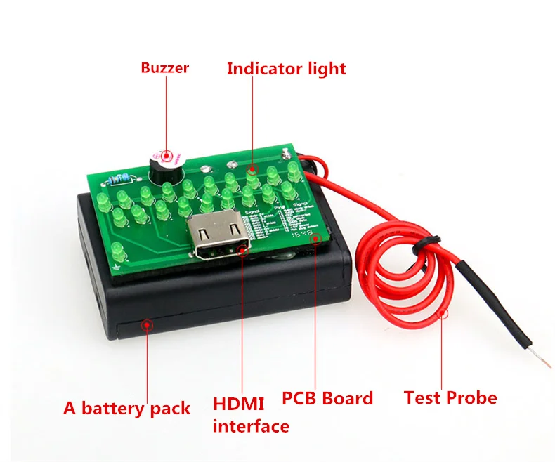 Probador de cable HDMI/tarjeta de prueba, medidor de secuencia de línea HDMI, detector de mantenimiento DIY, placa de prueba de cable HDMI