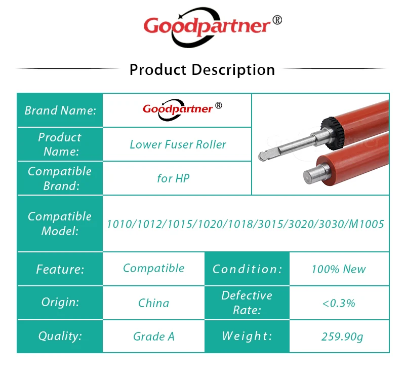 5X RM1-0660-000 RC1-2135-000 RC1-2136-000 Fuser Lower Pressure Roller for HP 1010 1012 1015 1020 1018 M1005 3015 3020 3030