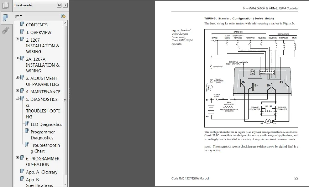 Rocla Warehouse Service manuals For Mitsubishi