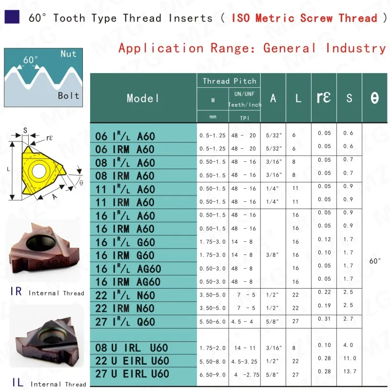 Imagem -06 - Mosask-inserções de Carboneto de Tungstênio Rosqueamento Interno Usinagem de Processamento Geral Aço Inoxidável 06 08 11 16 ir A60 Zp10 10 Pcs