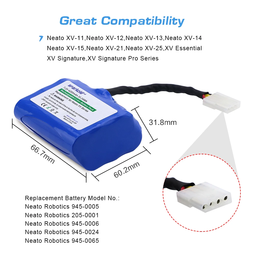 Sparkole 4200mAh Lithium battery for Neato XV-11 XV-12 XV-14 XV-15 XV-25 XV-21 XV Signature Pro Robotic Vacuum Cleaner 2Pack