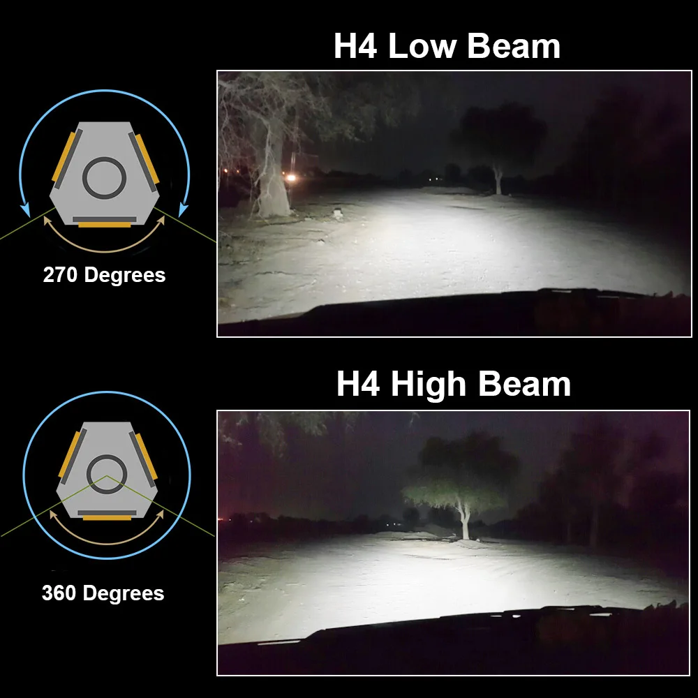 YHKOMS Car Light Bulbs LED H4 H7 H11 LED H1 H3 H8 H9 9005 9006 880 881 H27 3000K 4300K 6500K 8000K Car Headlight Fog Bulb 12V