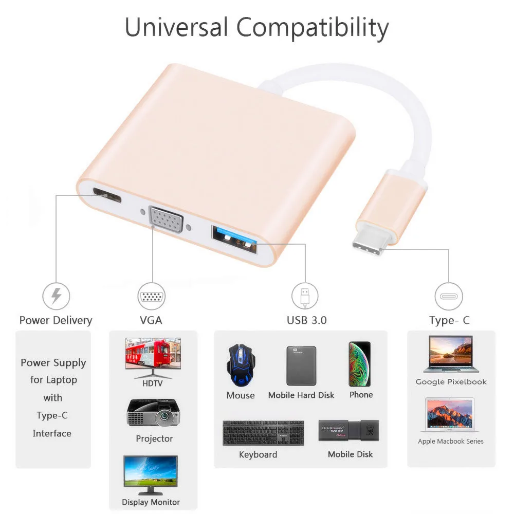 USB 3.1 Tipo-C a VGA USB 3.0 3.1 USB-C HD 3IN1 HUB Porta di Ricarica Cavo Adattatore adattatore