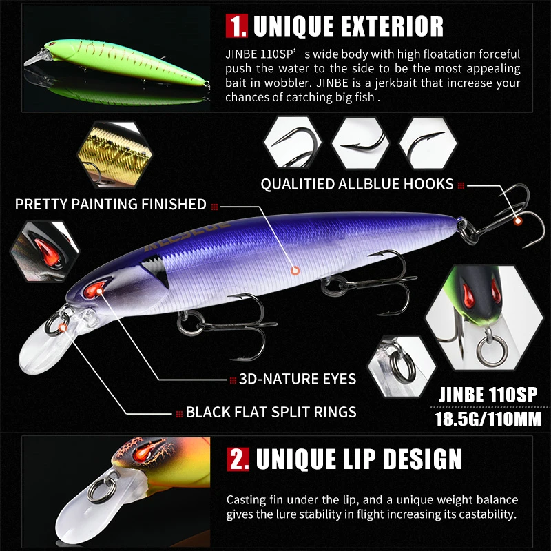 Allblue JINBE 110SP Wobbler Minnow – Senuelo para lucio - imagen 3