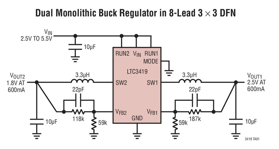 LTC3419EDD LTC3419IDD LTC3419 - Regulador abaixador síncrono monolítico duplo de 600mA