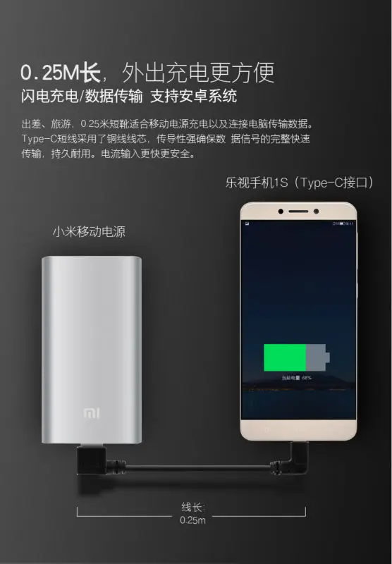 C 타입 수 90 도 왼쪽 앵글-USB 수 왼쪽 앵글 짧은 케이블 동기화 데이터 충전, Oneplus 3 Letv 샤오미 4c 화웨이 P9