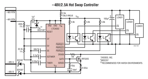 LTC4253CGN LTC4253 - -48V คอนโทรลเลอร์ Hot Swap พร้อมซีเควนเซอร์