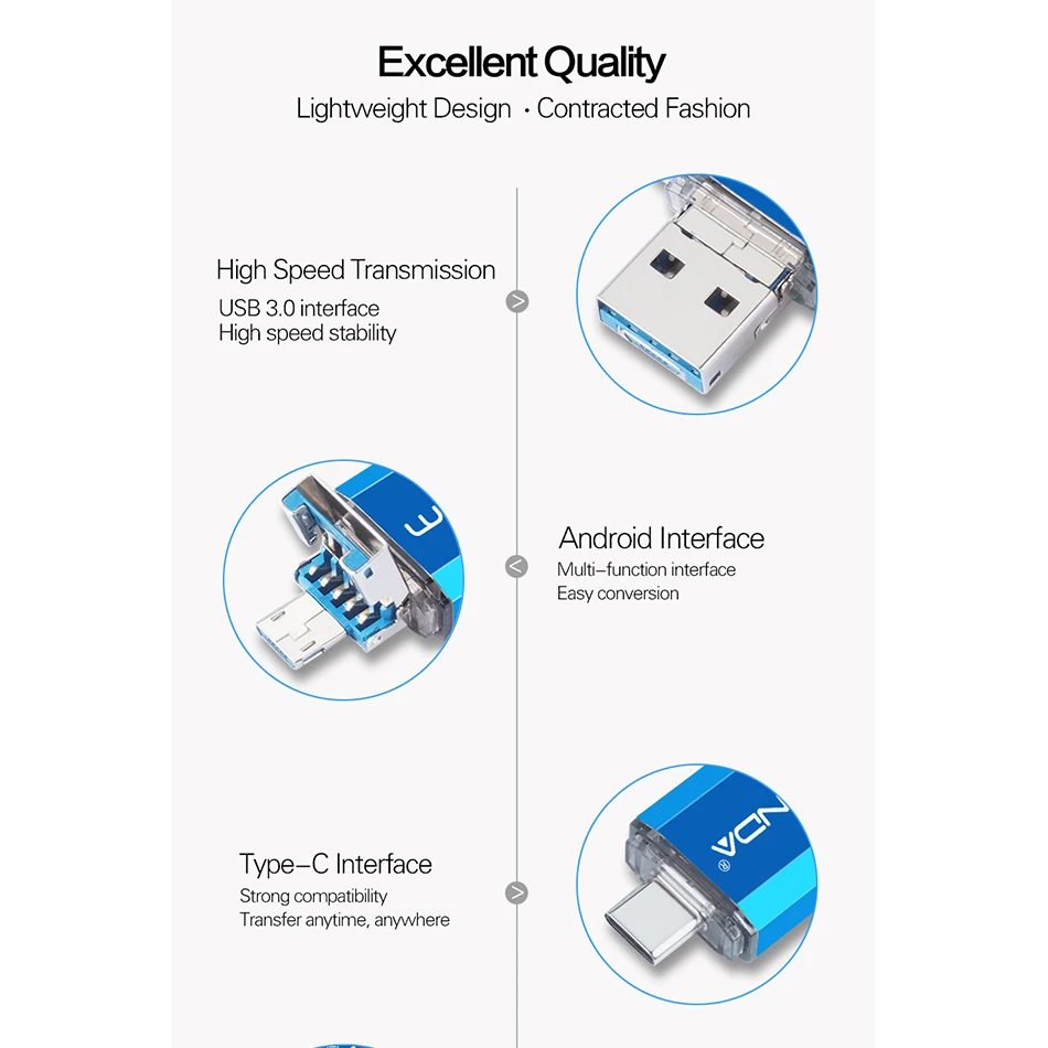 Wansenda OTG 3 in 1 USB Flash Drives USB3.0 & Type-C & Micro USB 512GB 256GB 128GB 64GB 32GB 16GB Pendrives Pen Drive Cle USB