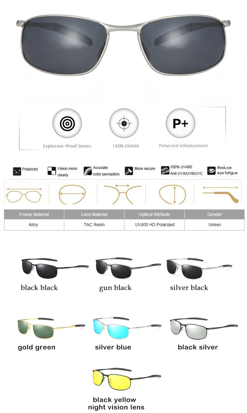 CoolPandas 2026 Polarisierte Sonnenbrille für Herren, Markendesigner-Sonnenbrille mit Kleinen Gläsern, Herren-Fahrerbrille, UV400-Schutz – Detail 6