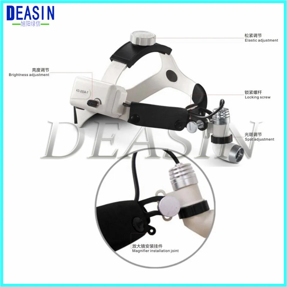 High Quality spotlight 3W LED Surgical Head Light dental Lamp All-in-Ones Headlight