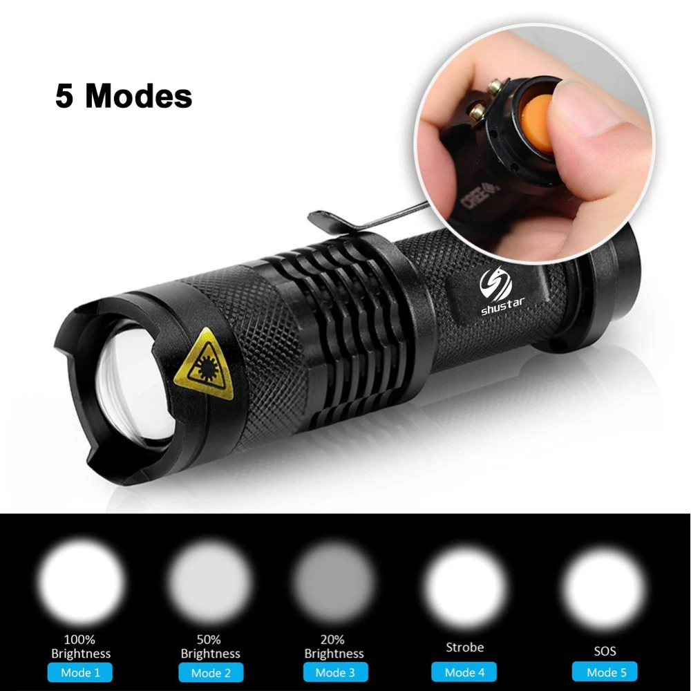 Imagem -04 - Portátil Mini Brilho Led Lanterna Modos de Iluminação Tocha Bicicleta Luz Usado para Camping Aventura Equitação Etc