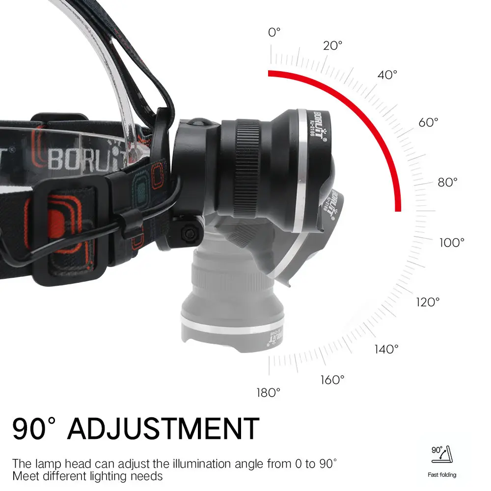 BORUiT-linterna frontal LED de RJ-2166, linterna de cabeza con Zoom de 3 modos, 1000LM, resistente al agua, batería AA, para Camping y caza