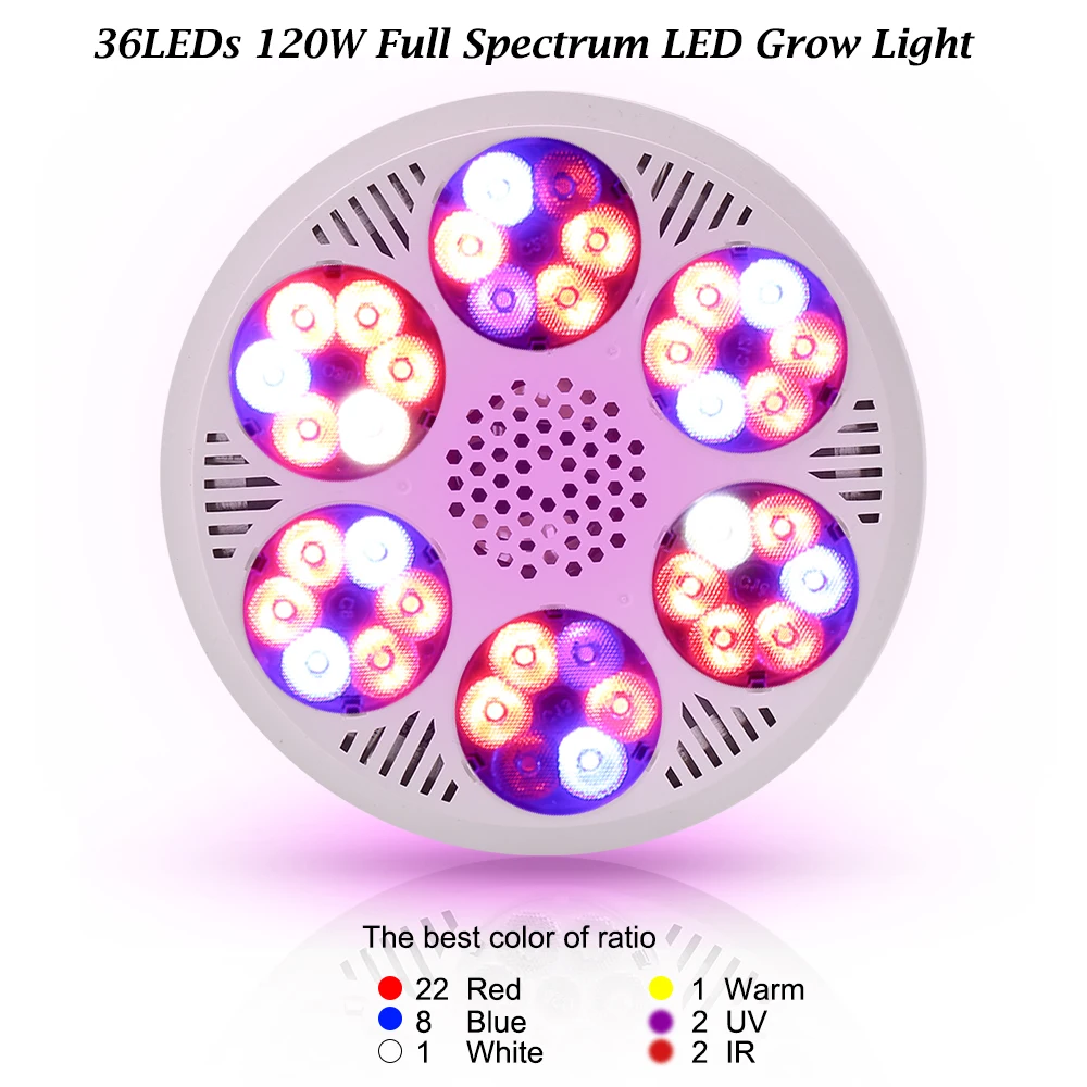 1/4pcs 120W LED Grow Light Full Spectrum Led Fitolamp Plant Light Phytolamp for Indoor Plants Flowers Grow Tent Hydroponics E27