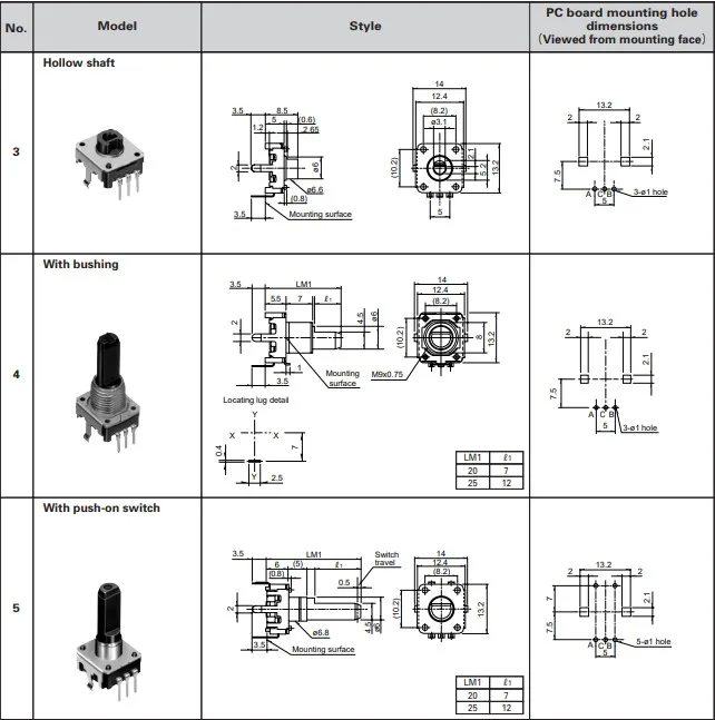 EC12E2424407 EC12E1220301 EC12E1240405 EC12E1240406 EC12E24204A2 EC12E24204A8 EC12E2440301 EC12E2430401 EC12E2424404 Encoder