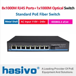 8x1000M RJ45 PoE Ports 1x1000M Fiber Switch built in power AC100V-240V  PoE Switch