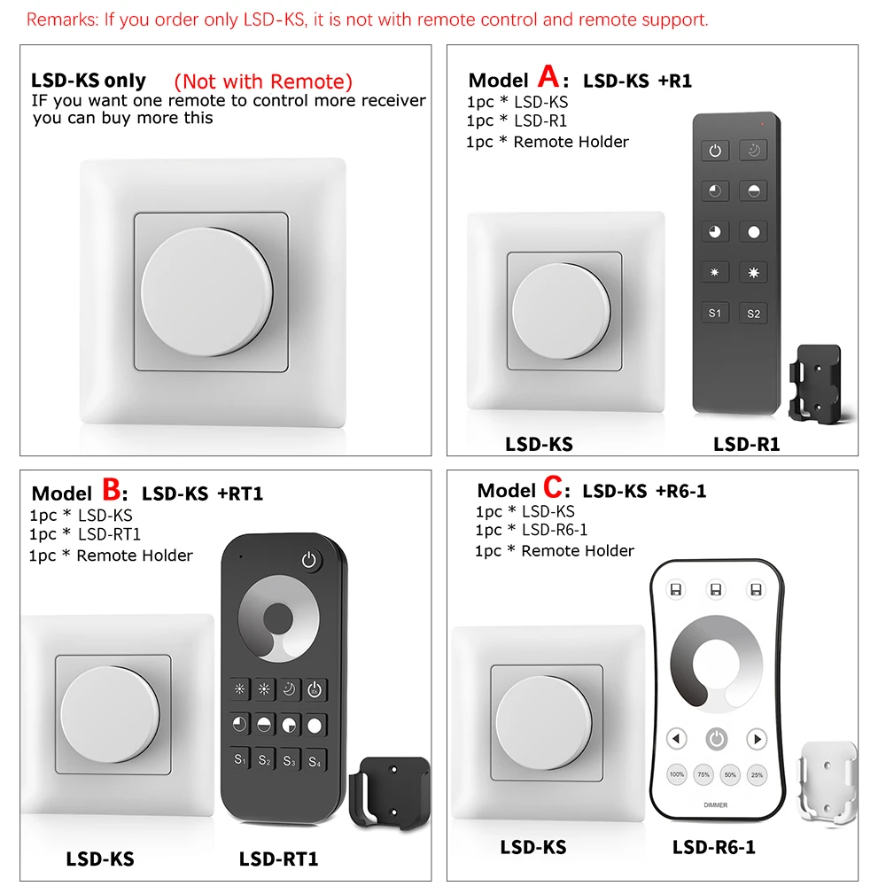 AC Triac LED Dimmer 220V 230V 110V Wireless RF Dimmable Knob Switch With 2.4G Remote Controller for Single Color LED Bulb Lamps