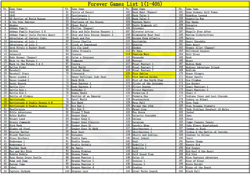 Newest 60 Pin Game Card for 8 bit games cartridge 1GB capacity build in 852 Games for family video game console computer