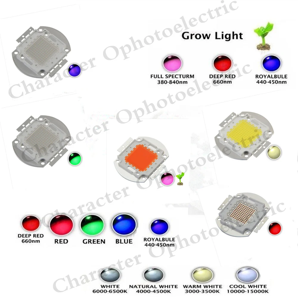 High Power LED Chip 100W Natural Cool Warm White Red Blue Green UV RGB IR Full Spectrum 660nm 445nm Grow Light  for Floodlight