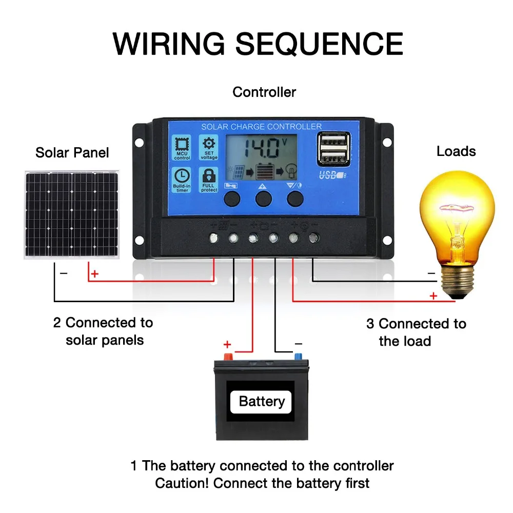 DOKIO ตัวควบคุมแผงโซล่า10A, ตัวควบคุม12/24โวลต์คุณภาพสูงส่งจากประเทศจีนต้องเชื่อมต่อแบตเตอรี่