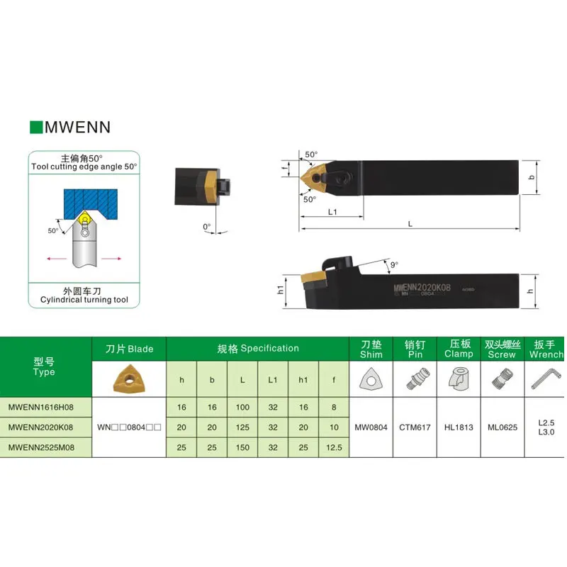 MWENN2525M08 MWENN2020K08 External Turning Tool Holder 50DEGREE CNC Lathe Cutter for Insert WNMG080404 WNMG080408