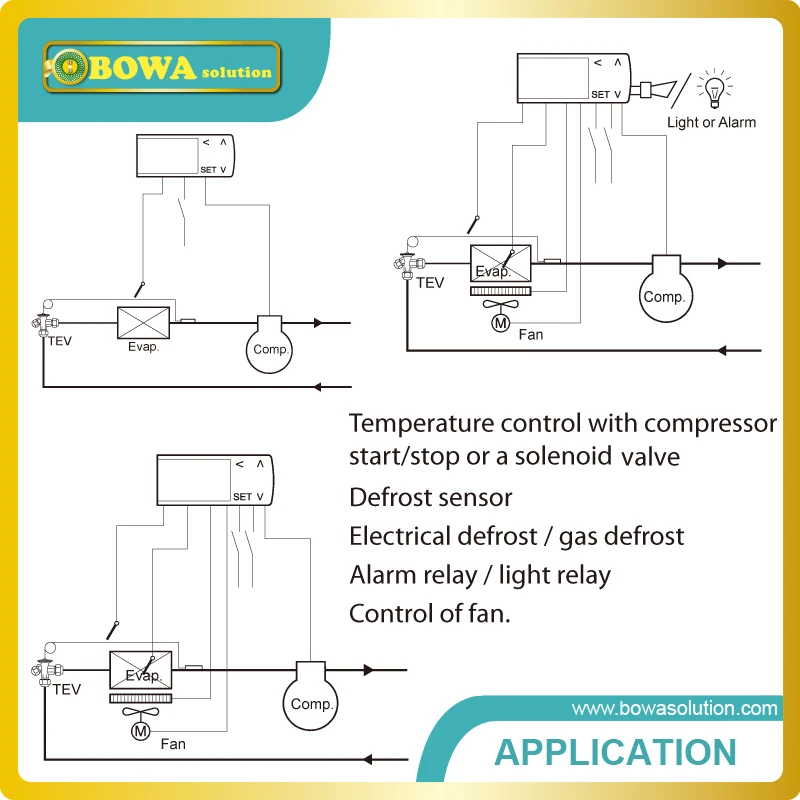 Termostato eletrônico é projetado para aparelhos de refrigeração de temperatura dupla (refrigerador e freezer integrado), por exemplo: caso do bolo