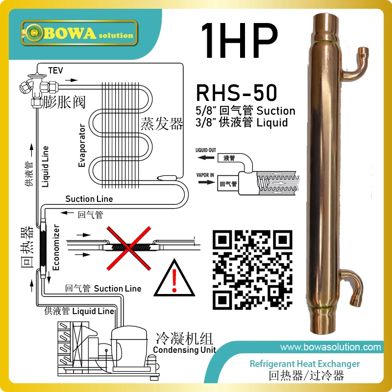 RHS50 Subcooler/supheater has been designed with a view to achieving maximum heat transmission at minimum pressure drop