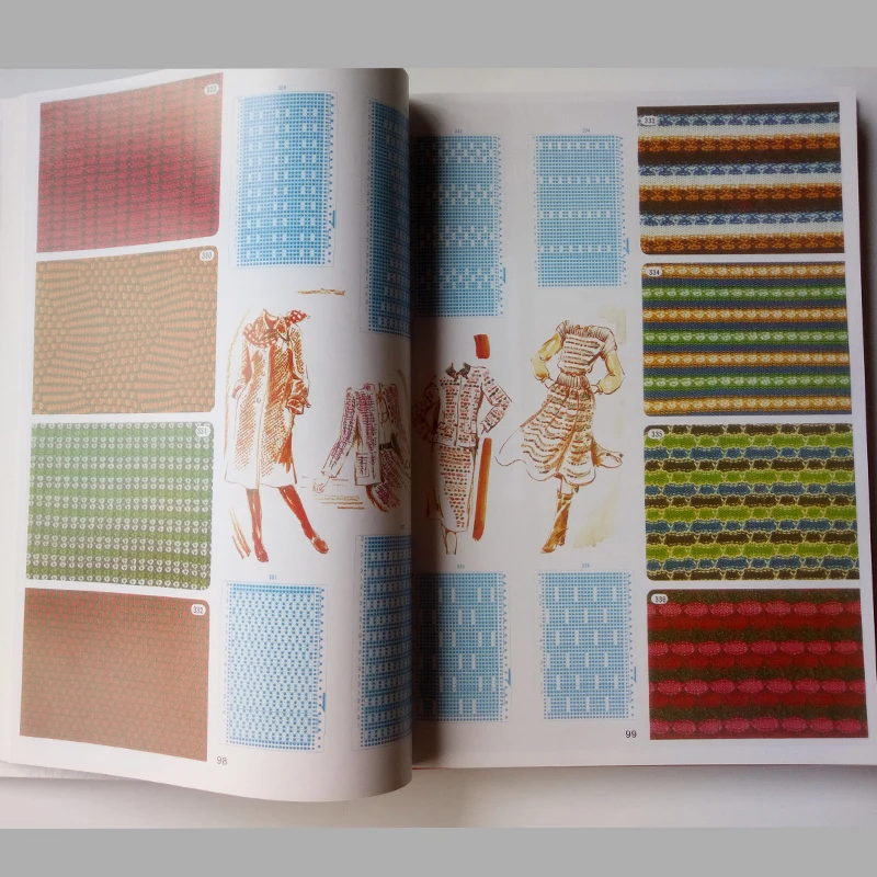 Brother Knitting machine DIY Sweater Volume Punchcard Pattern book 319pages